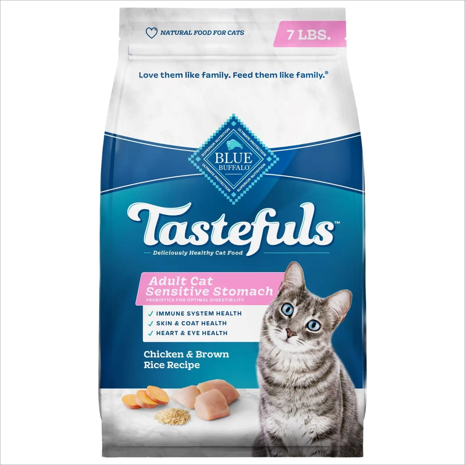 Blue Buffalo Tastefuls Adult Dry Cat Food for Sensitive Stomach. Chicken. 7-lb. Bag