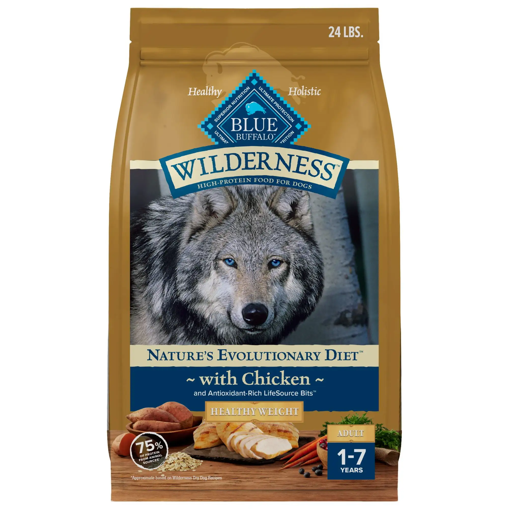 Blue Buffalo Wilderness Healthy Weight Dry Dog Food Plus Wholesome Grains. Chicken 24 lb. Bag