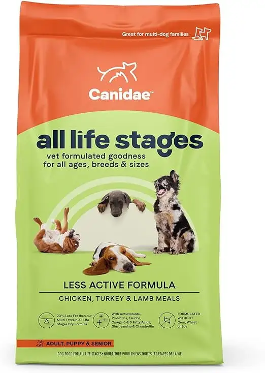 Canidae Platinum All Life Stages Multi-Protein Less Active & Senior Dry Dog Food. 5 lb