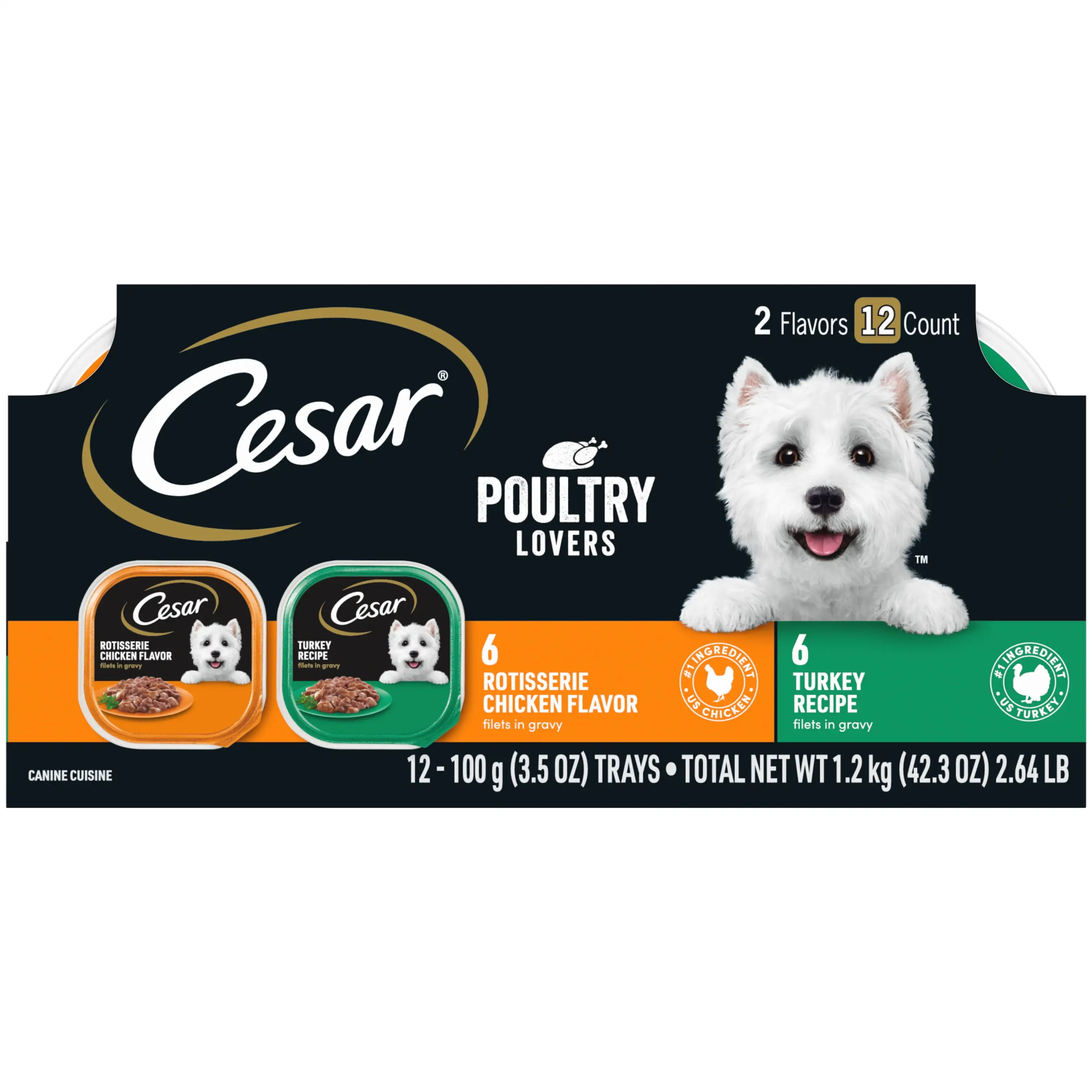 Cesar Filets in Gravy Poultry Lovers Variety Pack Wet Dog Food Adult. 3.5 Oz. Pack of 12